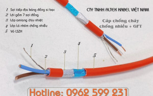 Cáp chống cháy Altek kabel 2 Core x 1.5 + AL + E + GFT có chống nhiễu