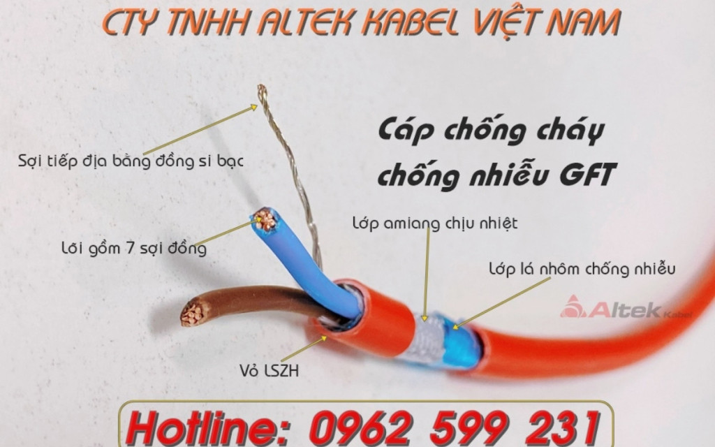 Cáp chống cháy Altek kabel 2 Core x 2,5 + AL + E + GFT có chống nhiễu