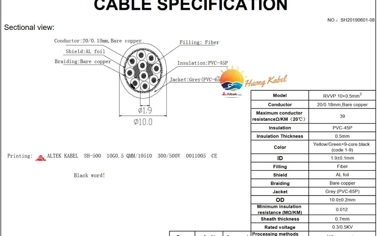 Cáp điều khiển Altek kabel 10 lõi 0,5mm2 có lưới chống nhiễu