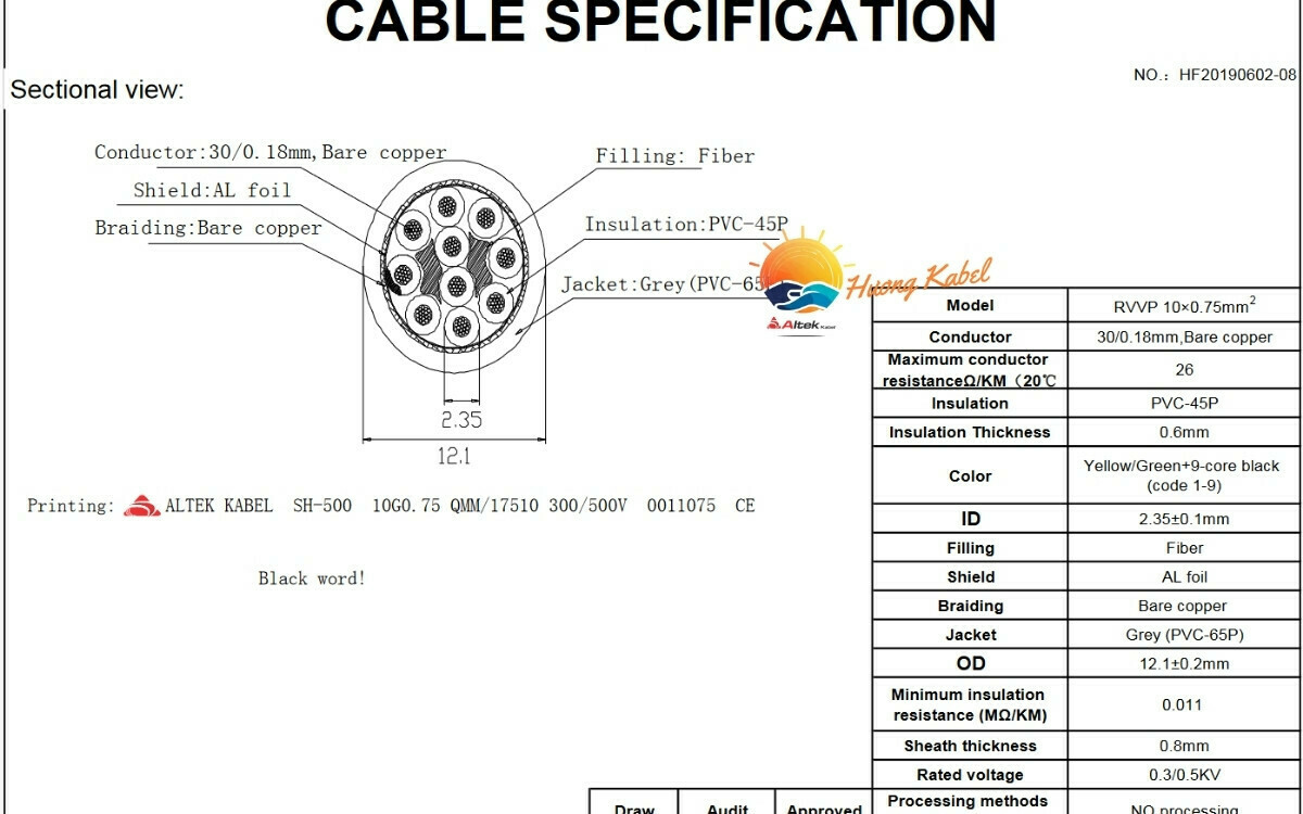 Cáp điều khiển Altek kabel 10 lõi 0,75mm2 có lưới chống nhiễu