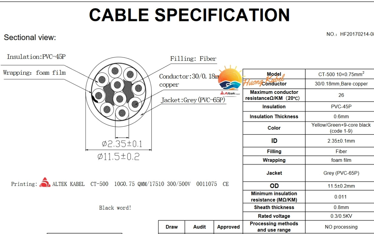 Cáp điều khiển Altek kabel 10 lõi 0,75mm2 không chống nhiễu