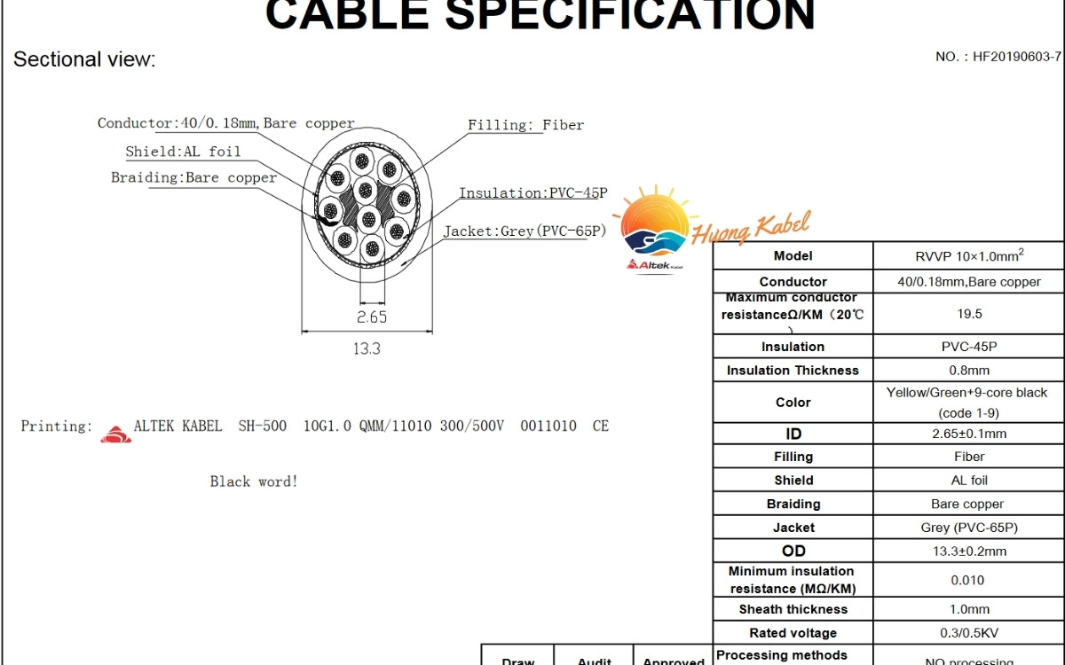 Cáp điều khiển Altek kabel 10 lõi 1,0mm2 có lưới chống nhiễu