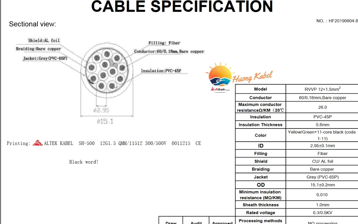 Cáp điều khiển Altek kabel 12 lõi 1,5mm2 có lưới chống nhiễu