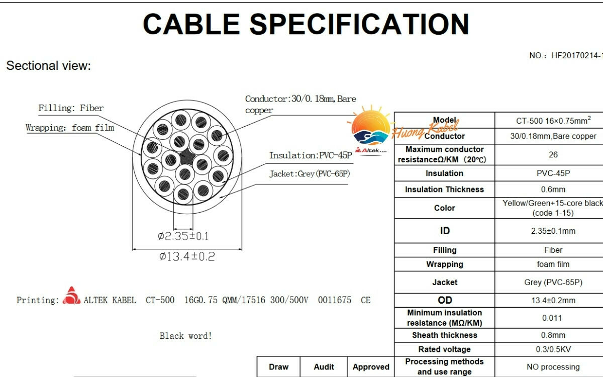 Cáp điều khiển Altek kabel 16 lõi 0,75mm2 không chống nhiễu