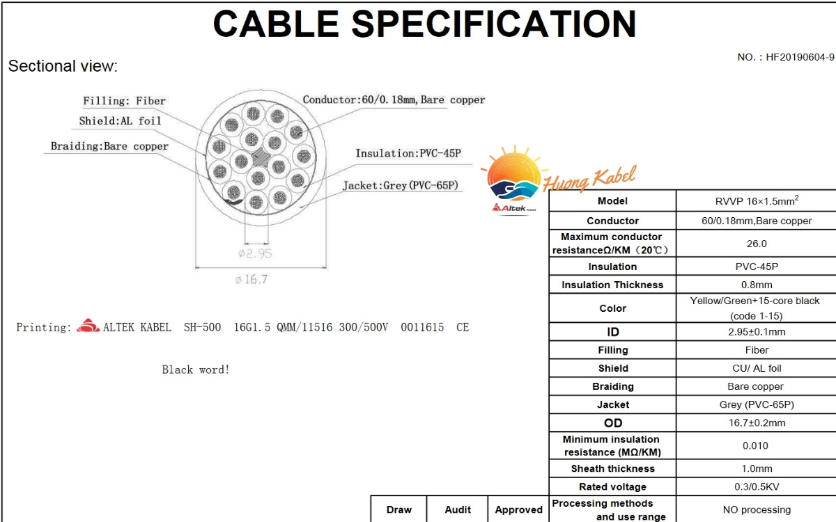 Cáp điều khiển Altek kabel 16 lõi 1,5mm2 có lưới chống nhiễu