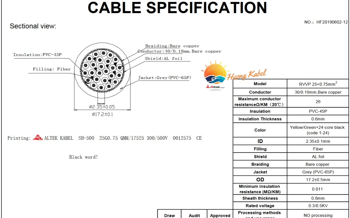 Cáp điều khiển Altek kabel 25 lõi 0,75mm2 có lưới chống nhiễu