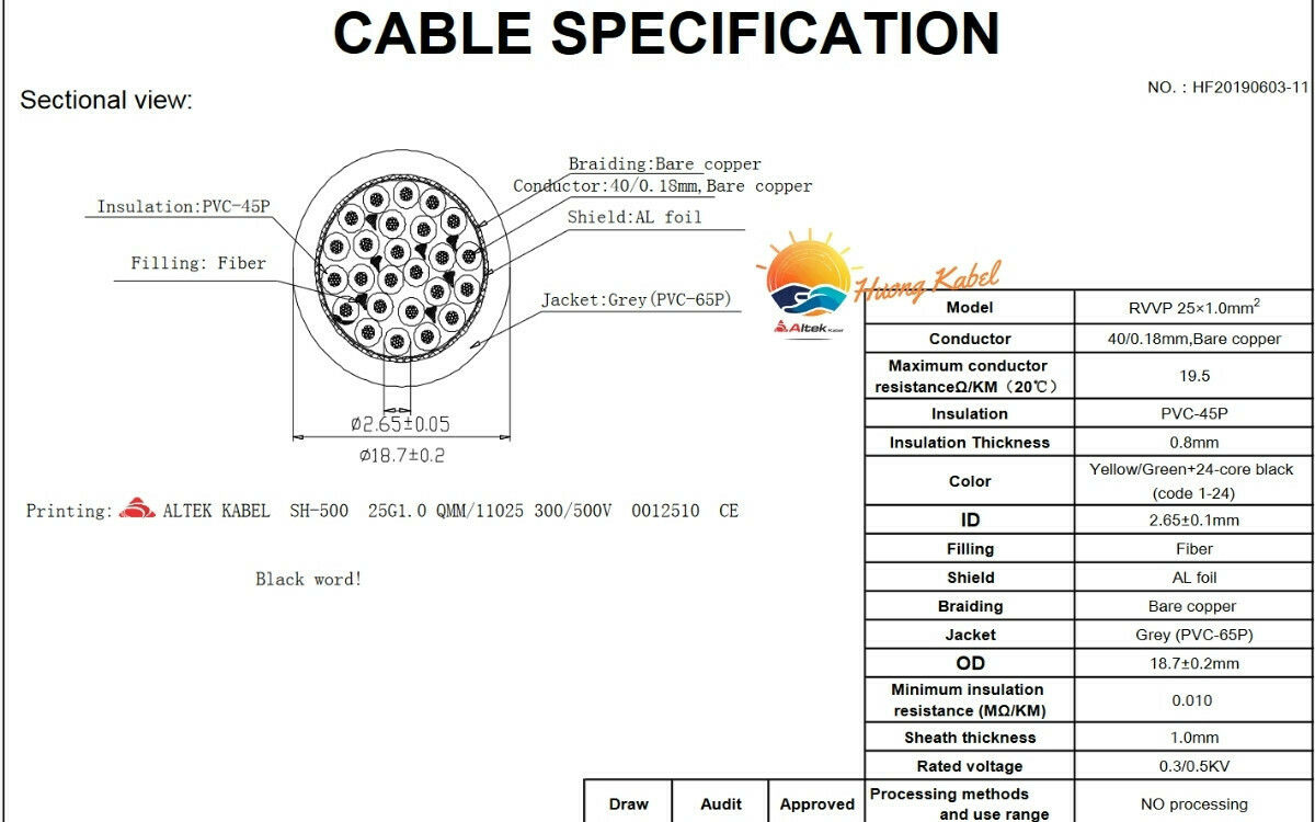 Cáp điều khiển Altek kabel 25 lõi 1,0mm2 có lưới chống nhiễu