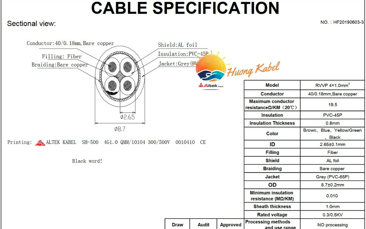 Cáp điều khiển Altek kabel 4 lõi 1,0mm2 Có lưới chống nhiễu