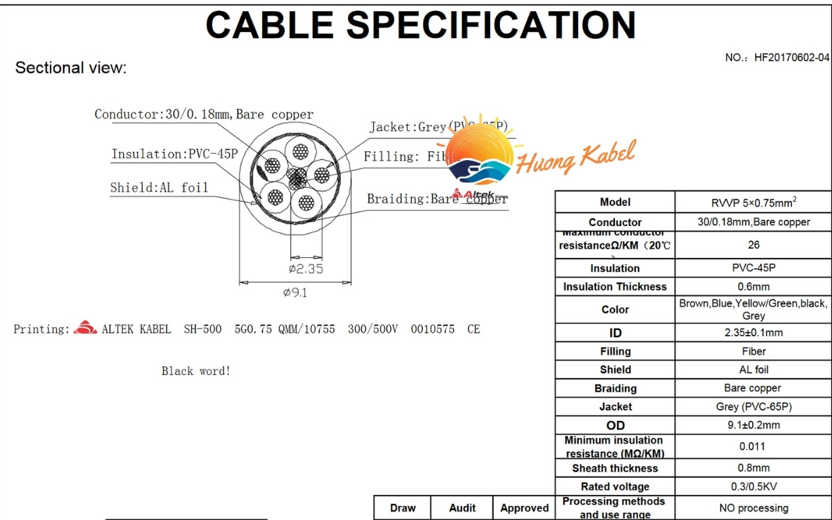 Cáp điều khiển Altek kabel 5 lõi 0,75mm2 Có lưới chống nhiễu