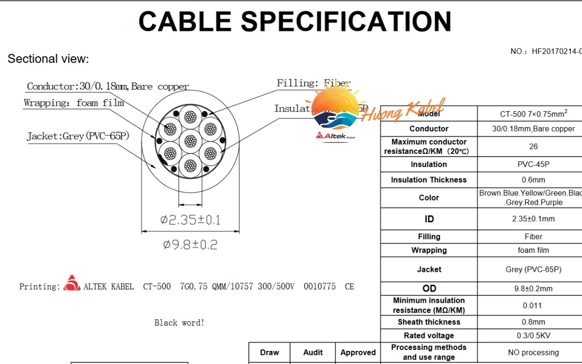 Cáp điều khiển Altek kabel 7 lõi 0,75mm2 không chống nhiễu