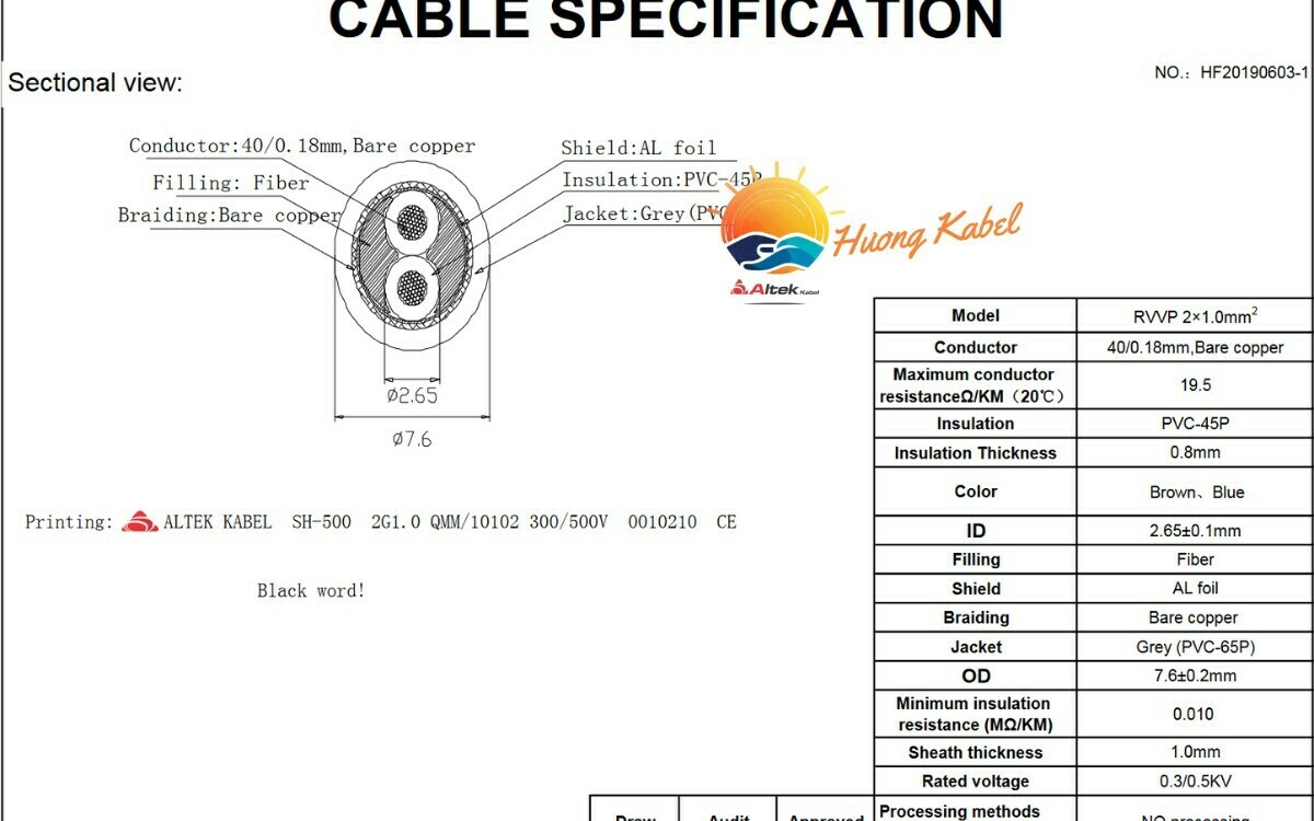 Cáp điều khiển Altekkabel 2 lõi 1,0mm2 Có lưới chống nhiễu