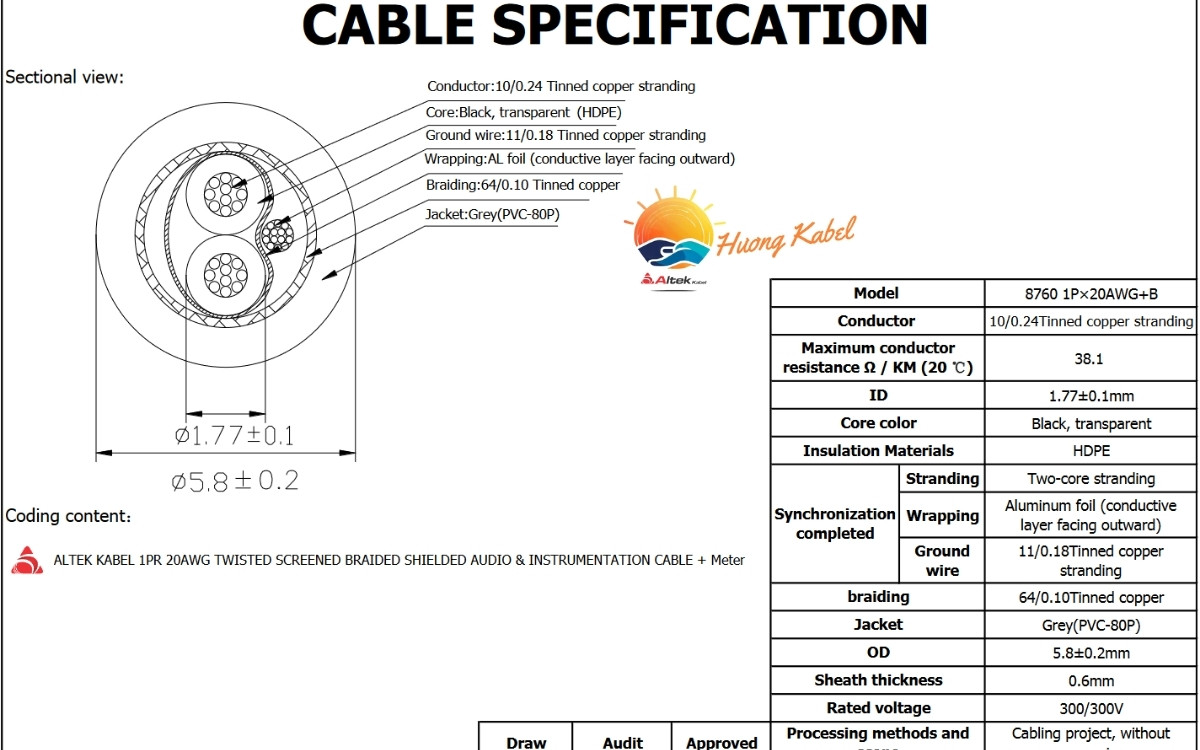 Cáp tín hiệu vặn xoắn Altek kabel 1 Pair 20AWG + Shield 2 lớp chống nhiễu