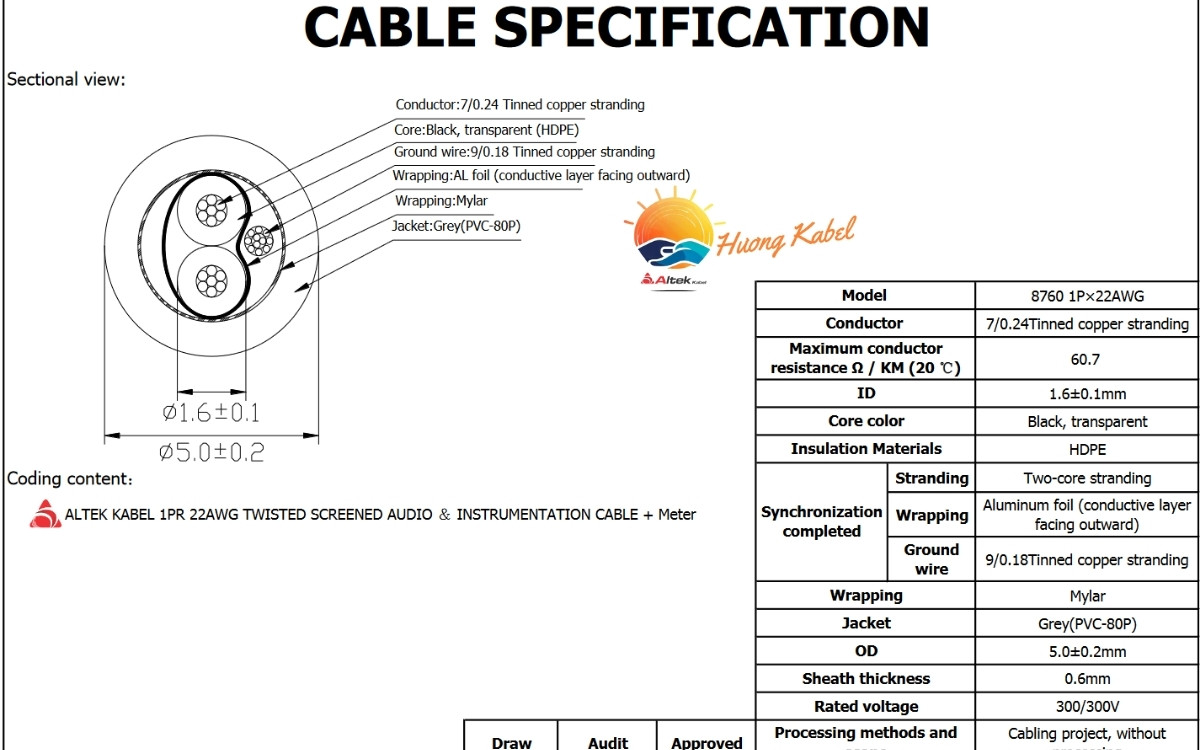 Cáp tín hiệu vặn xoắn Altek kabel 1 Pair 22AWG + AL Foil 1 lớp chống nhiễu