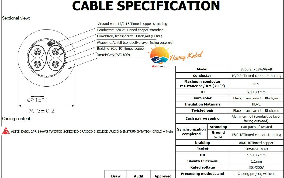 Cáp tín hiệu vặn xoắn Altek kabel 2 Pair 18AWG + Shield 2 lớp chống nhiễu