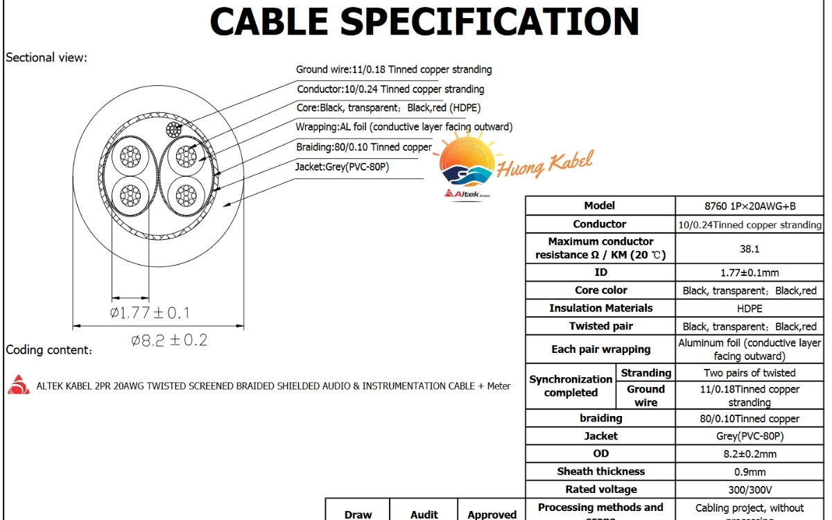 Cáp tín hiệu vặn xoắn Altek kabel 2 Pair 20AWG + Shield 2 lớp chống nhiễu