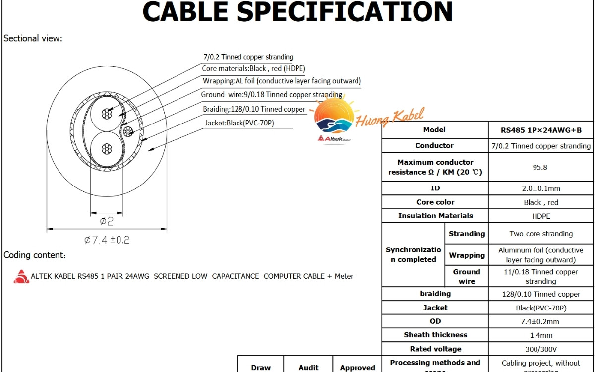 Cáp tín hiệu vắn xoắn Altek kabel 2 lớp chống nhiễu RS485 1 Pair 24AWG