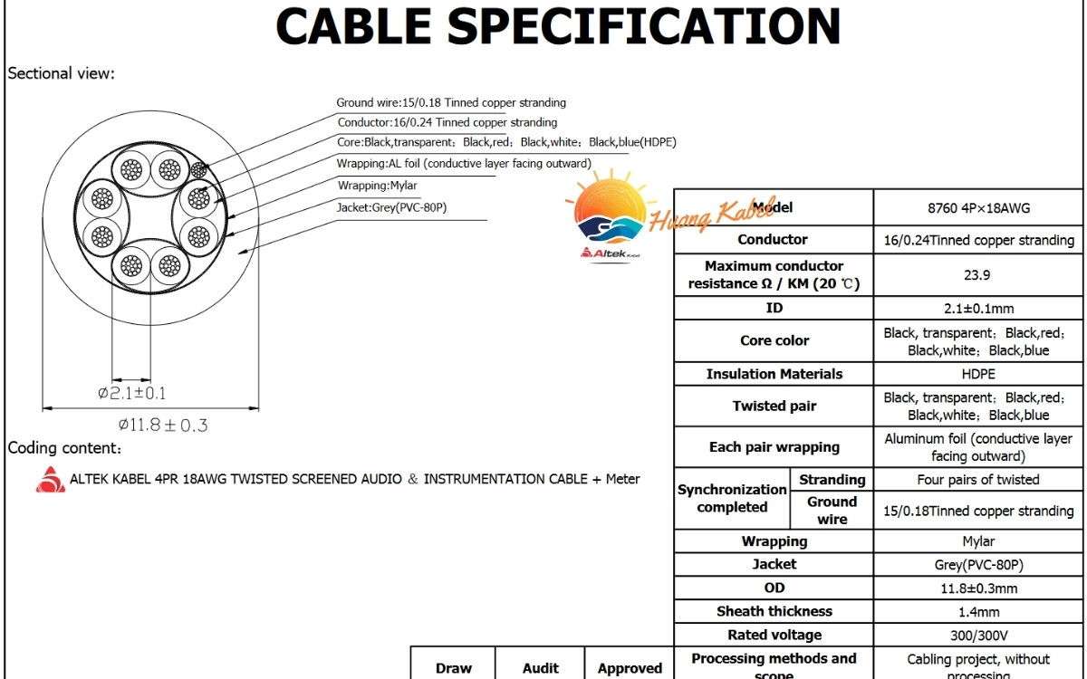 Cáp tín hiệu vặn xoắn Altek kabel 4 Pair 18AWG + AL Foil 1 lớp chống nhiễu