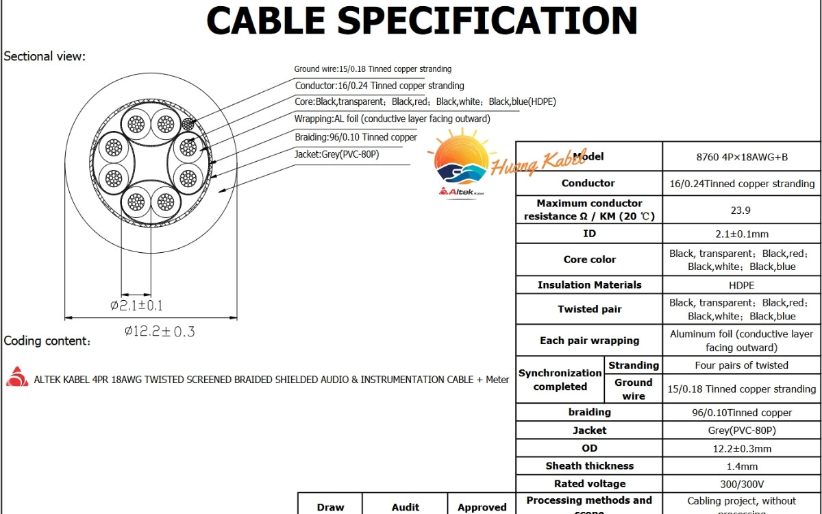 Cáp tín hiệu vặn xoắn Altek kabel 4 Pair 18AWG + Shield 2 lớp chống nhiễu