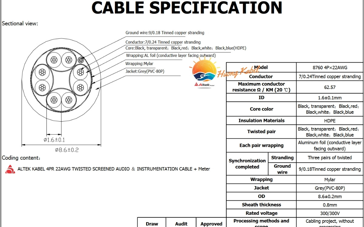 Cáp tín hiệu vặn xoắn Altek kabel 4 Pair 22AWG + AL Foil 1 lớp chống nhiễu